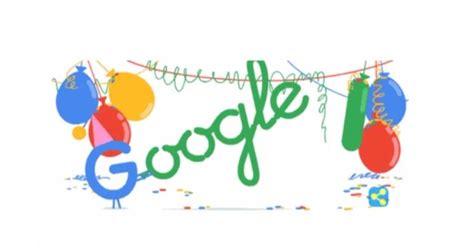 wanneer is google opgericht